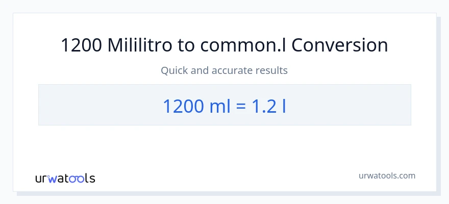 1200 mga mililitro patungong Liters na conversion