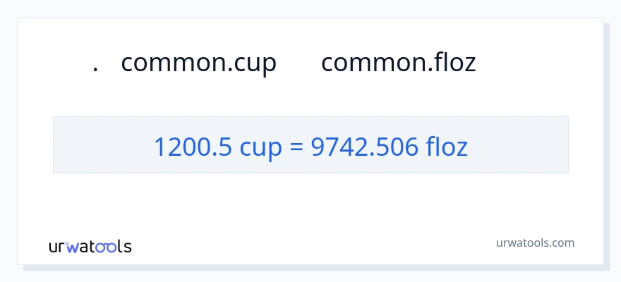 1200.5 કપ થી પ્રવાહી ઔંસ રૂપાંતર