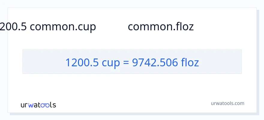 1200.5 ಕಪ್‌ಗಳು ರಿಂದ ದ್ರವ ಔನ್ಸ್ ಪರಿವರ್ತನೆ