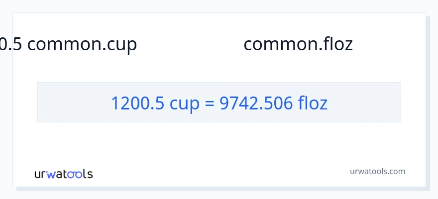 1200.5 கோப்பைகள் இலிருந்து திரவ அவுன்ஸ் வரை மாற்றம்