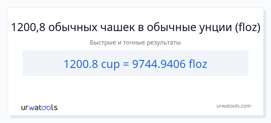 1200.8 чашки в жидких унций преобразование