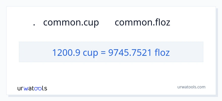 1200.9 કપ થી પ્રવાહી ઔંસ રૂપાંતર