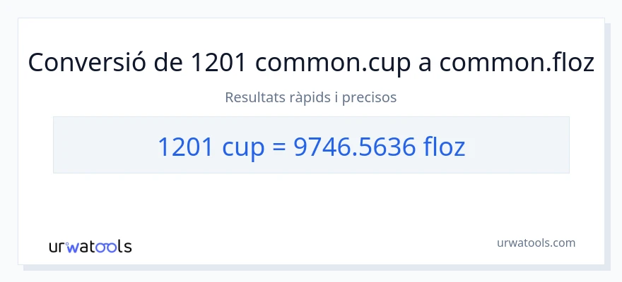 Conversió de 1201 tasses a unces fluides