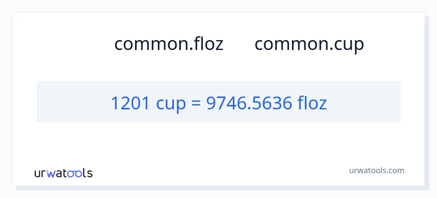 تبدیل 1201 فنجان‌ها به اونس مایع