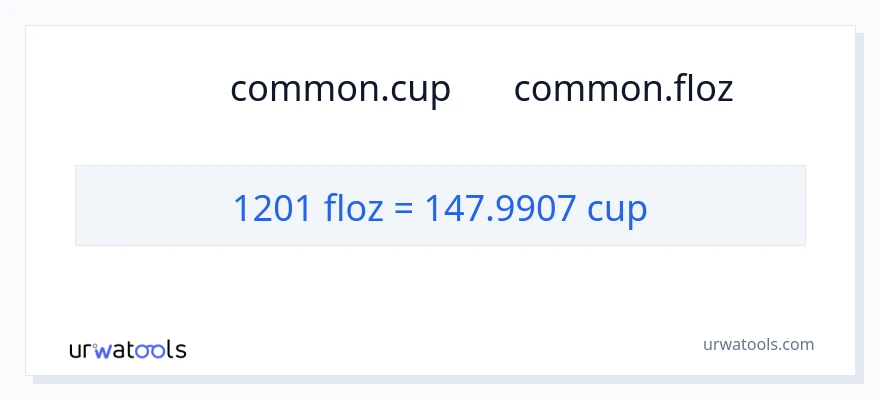 تبدیل 1201 اونس مایع به فنجان‌ها