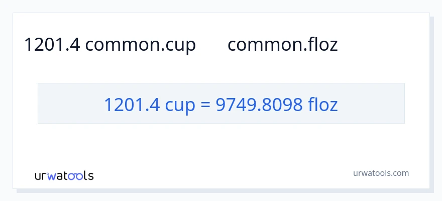 1201.4 કપ થી પ્રવાહી ઔંસ રૂપાંતર