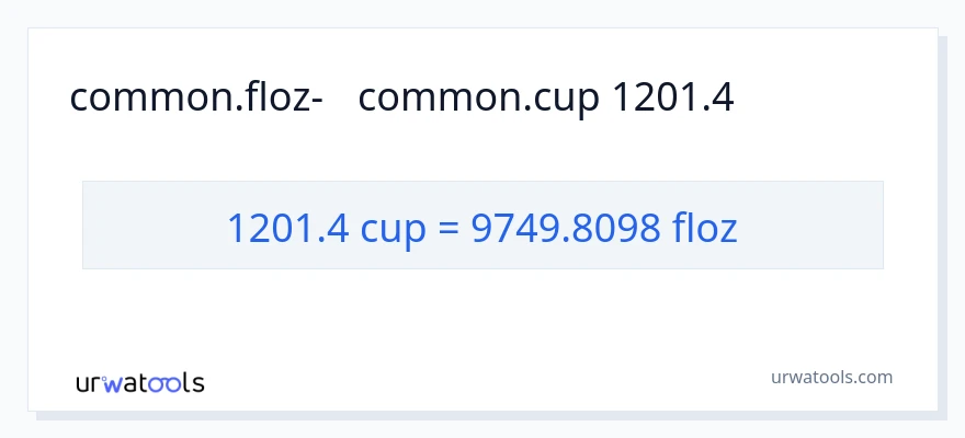 המרה של 1201.4 כוסות ל- אונקיות נוזליות