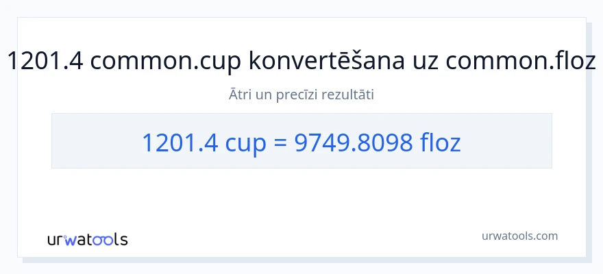 1201.4 krūzes uz šķidruma unces konversiju