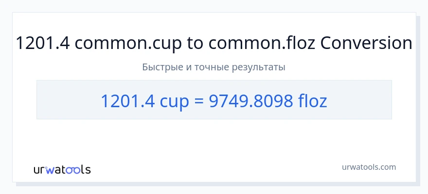 1201.4 чашки в жидких унций преобразование
