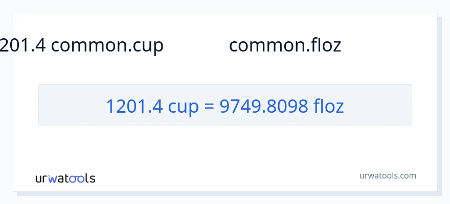 1201.4 కప్పులు నుండి ద్రవ ఔన్సులు కు మార్పిడి