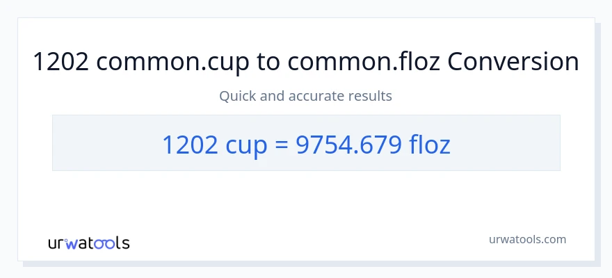 1202 cups to fluid ounces conversion