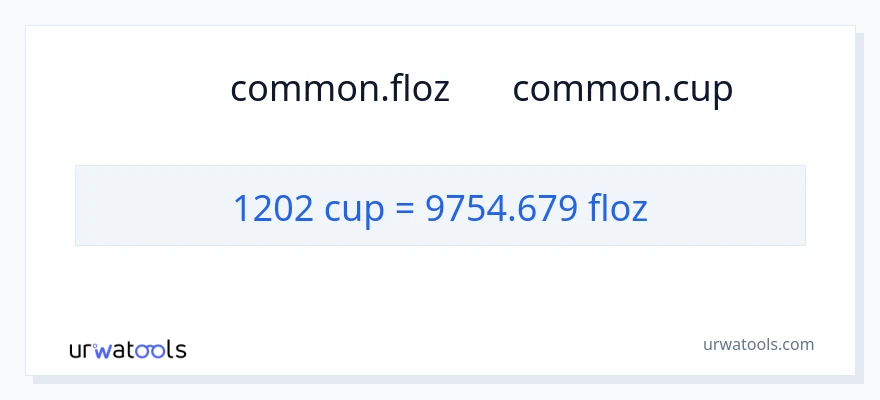 تبدیل 1202 فنجان‌ها به اونس مایع