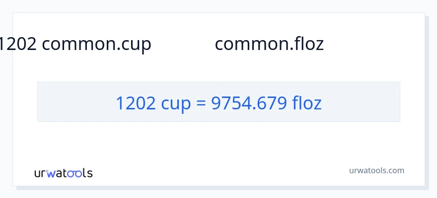 1202 కప్పులు నుండి ద్రవ ఔన్సులు కు మార్పిడి