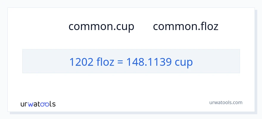 تبدیل 1202 اونس مایع به فنجان‌ها