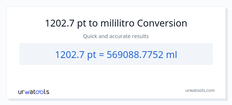 1202.7 Pints patungong mga mililitro na conversion