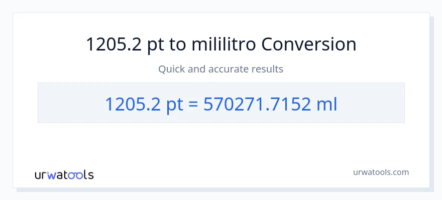 1205.2 Pints patungong mga mililitro na conversion