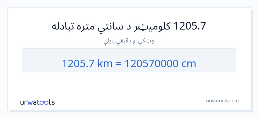 1205.7 کیلومتره ته سانتي متره بدلون