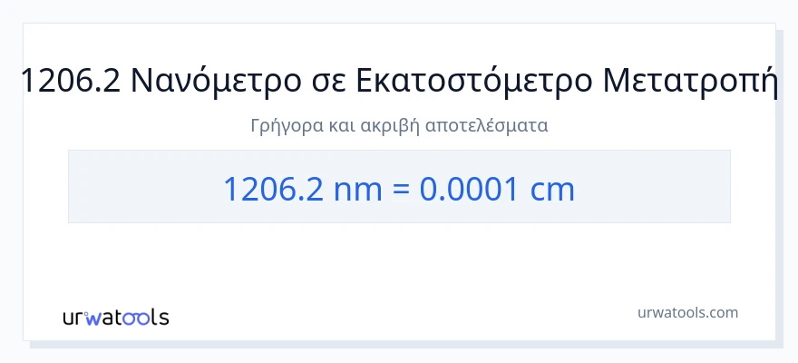 Μετατροπή 1206.2 νανόμετρα σε Εκατοστά