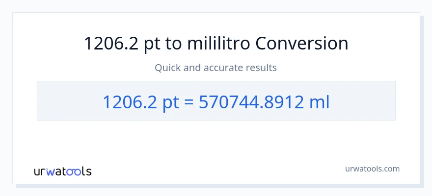 1206.2 Pints patungong mga mililitro na conversion