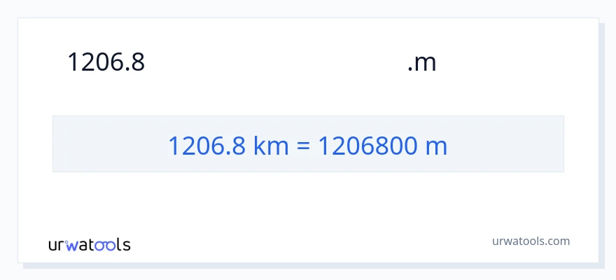 1206.8 કિલોમીટર થી મીટર રૂપાંતર