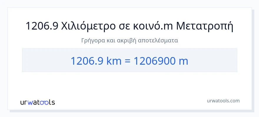 Μετατροπή 1206.9 χιλιόμετρα σε Μετρητές