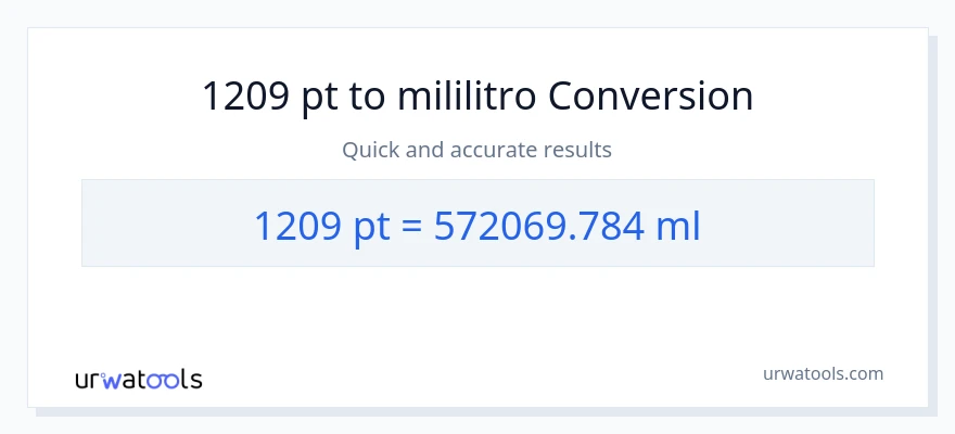 1209 Pints patungong mga mililitro na conversion