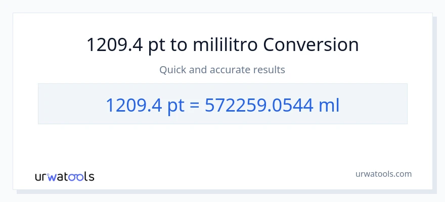 1209.4 Pints patungong mga mililitro na conversion