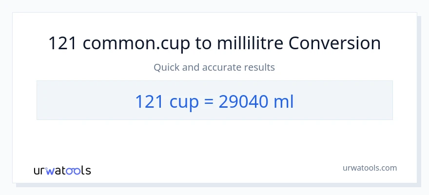 Conversion 121 tasses vers millilitres