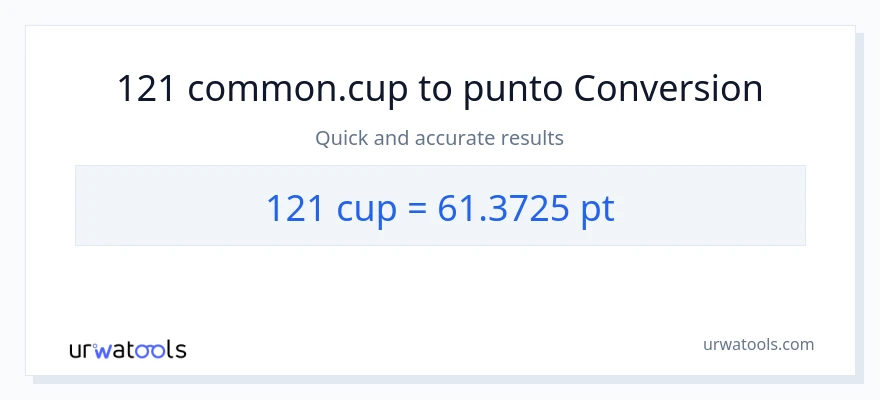 Conversione da 121 tazze a Pints