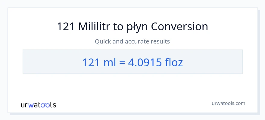 Konwersja 121 mililitry do uncje płynu