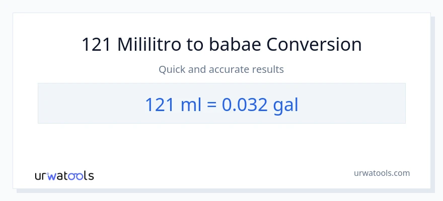 121 mga mililitro patungong Mga galon na conversion