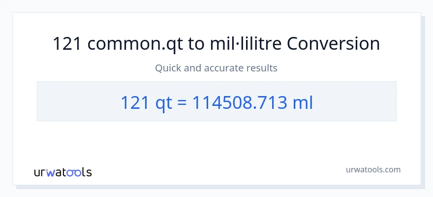 Conversió de 121 Quarts a mil·lilitres