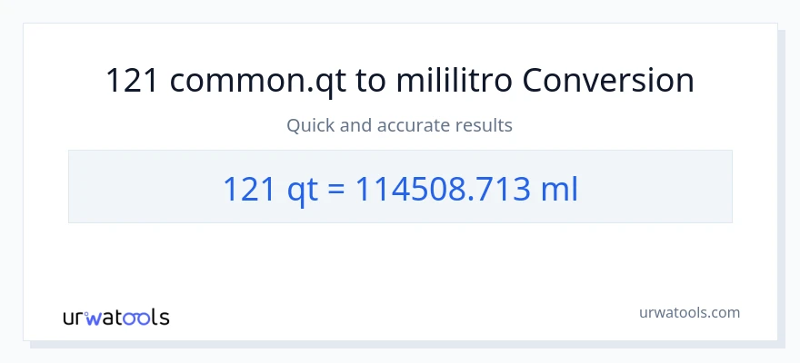 121 Quarts patungong mga mililitro na conversion