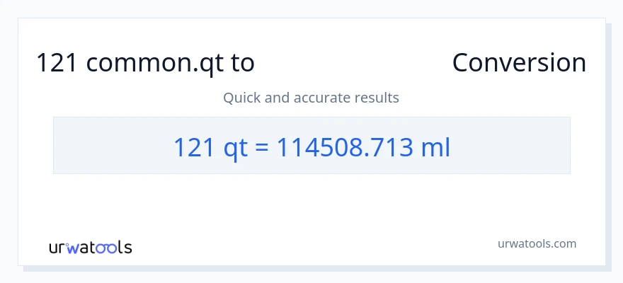 121 Quarts ൽ നിന്ന് മില്ലിലിറ്റർ ലേക്ക് പരിവർത്തനം