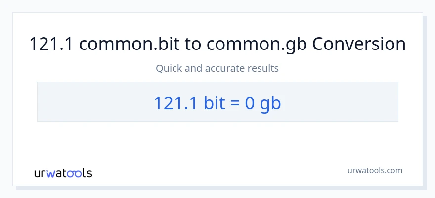 121.1 Bits patungong Gigabytes na conversion