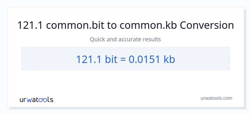 121.1 Bits patungong Kilobytes na conversion