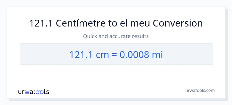 Conversió de 121.1 Centímetres a milles