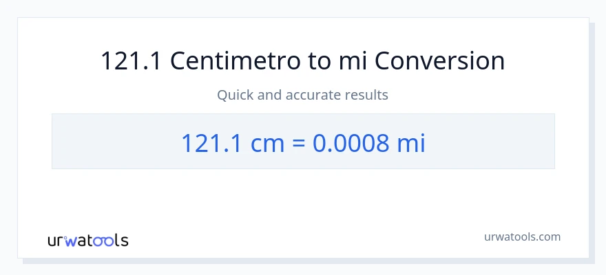 Conversione da 121.1 Centimetri a miglia