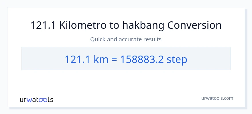 121.1 Kilometro patungong mga hakbang na conversion