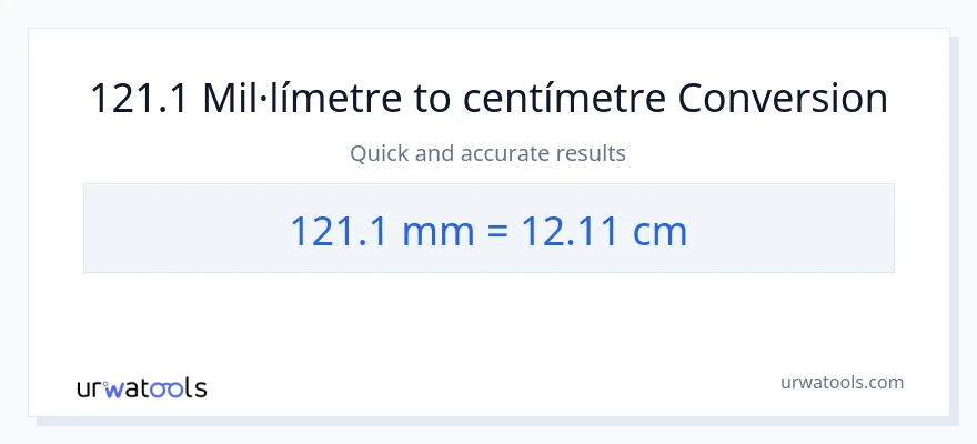 Conversió de 121.1 mil·límetres a Centímetres