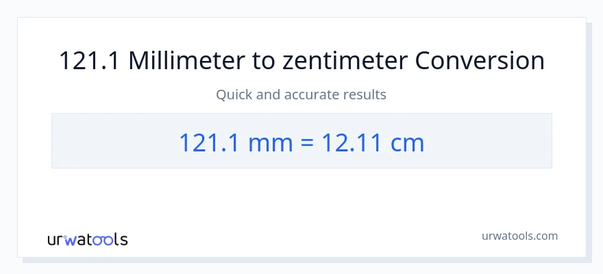 121.1 Millimeter zu Zentimeter Umwandlung