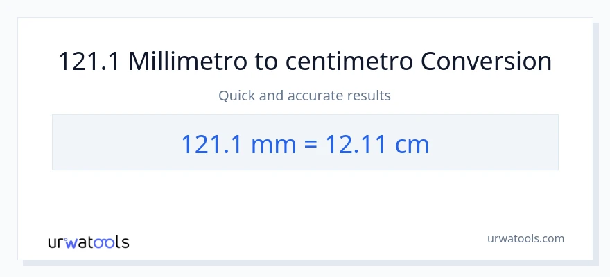 Conversione da 121.1 millimetri a Centimetri