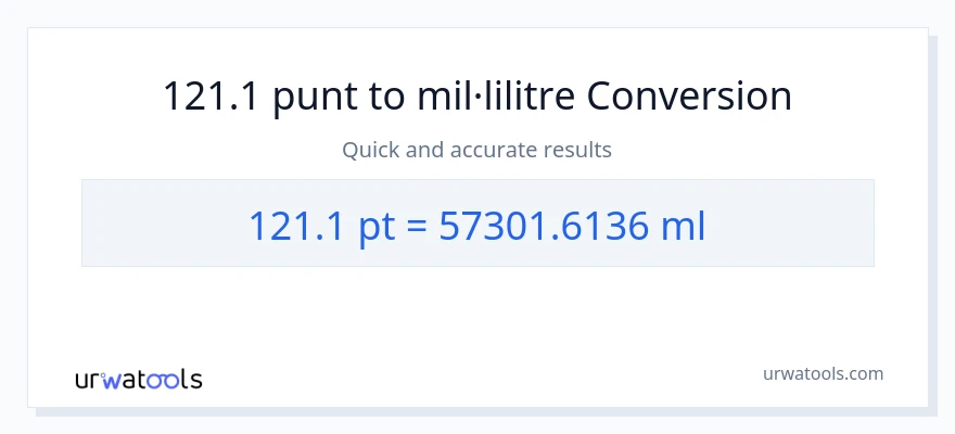 Conversió de 121.1 Pints a mil·lilitres