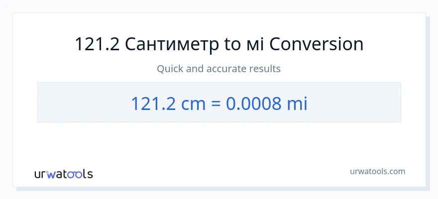 Конверсія з Сантиметри у милі: 121.2