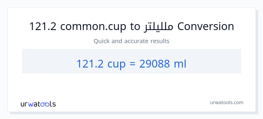 التحويل من 121.2 أكواب إلى ملليلتر