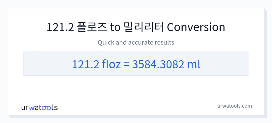 121.2 액량 온스에서 밀리리터으로의 변환