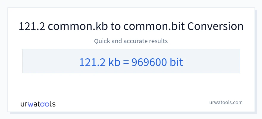 121.2 Kilobytes 到 Bits 轉換