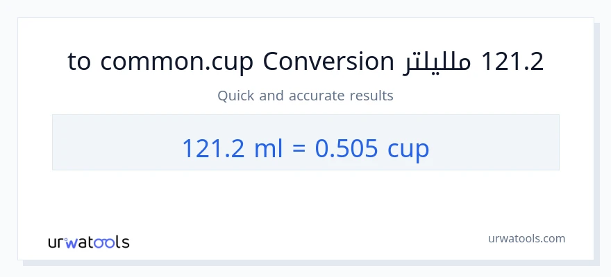 التحويل من 121.2 ملليلتر إلى أكواب
