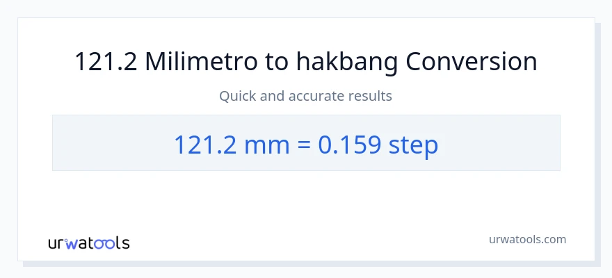 121.2 milimetro patungong mga hakbang na conversion