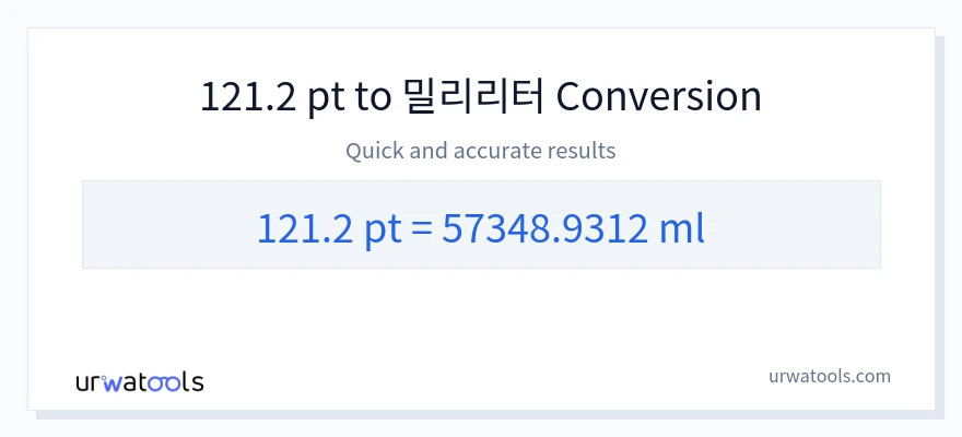 121.2 Pints에서 밀리리터으로의 변환